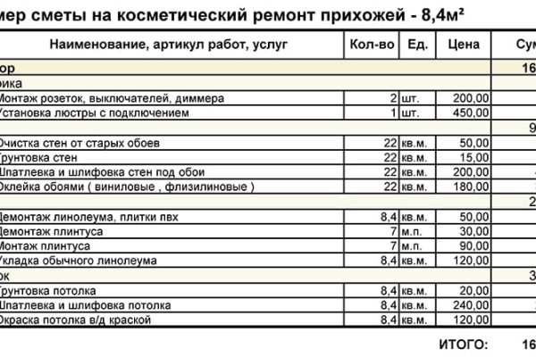 Как перевести биткоины на блэкспрут